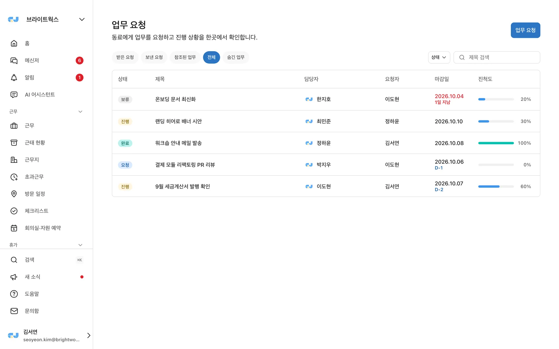 업무 요청 — 받은·보낸 요청과 진행 상태